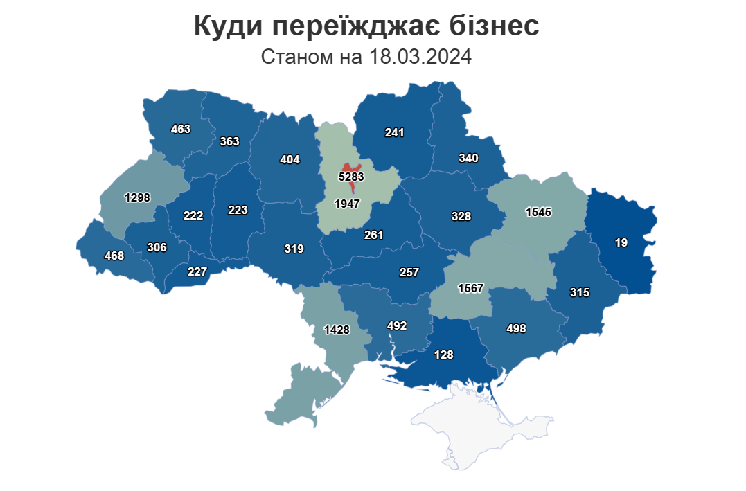 Релоканти