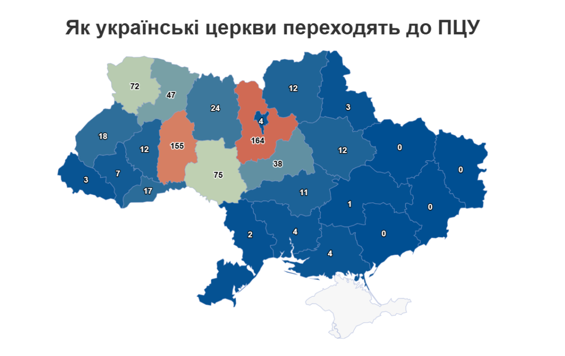 Церкви перейшли до ПЦУ