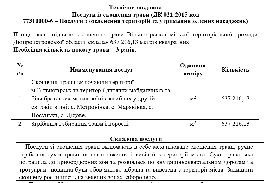 Тендерна документація