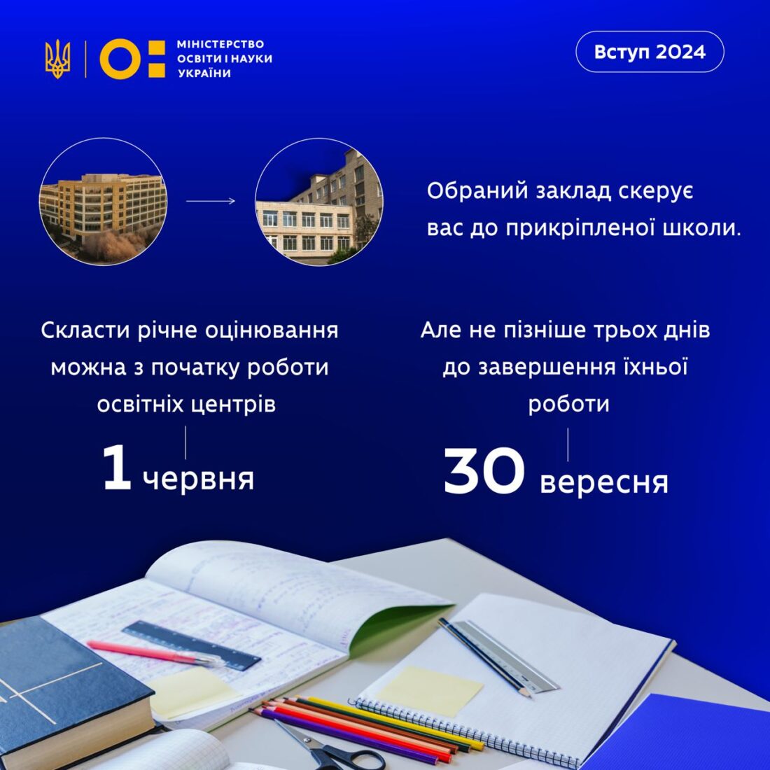 Вступ 2024: Річне оцінювання в освітніх центрах