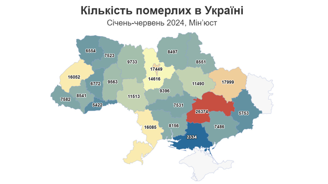 Кількість зареєстрованих смертей в Україні за пів року 2024