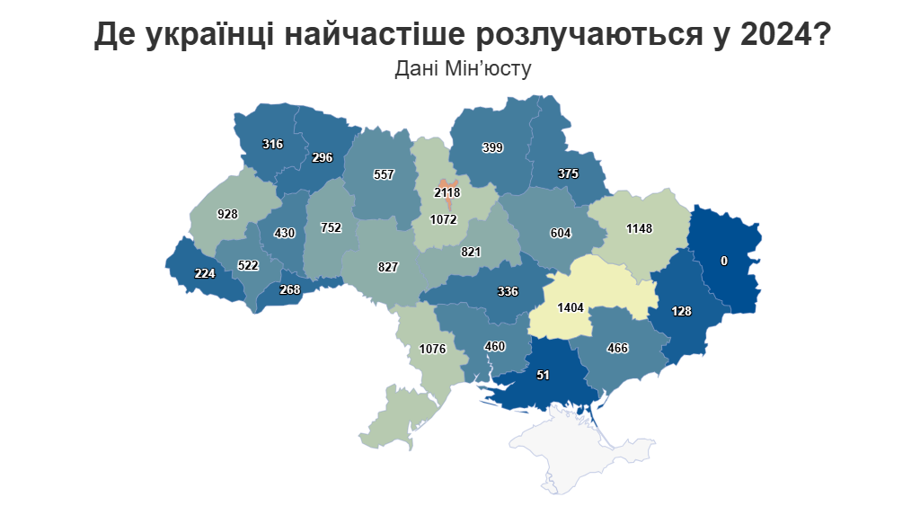 Кількість розірваних шлюбів в областях України