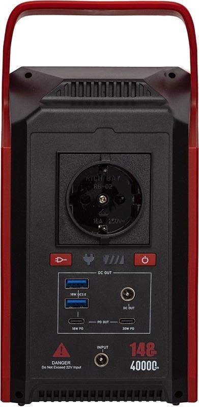 ТОП-5 портативних станцій: від 8 до 30 тисяч гривень фото 3