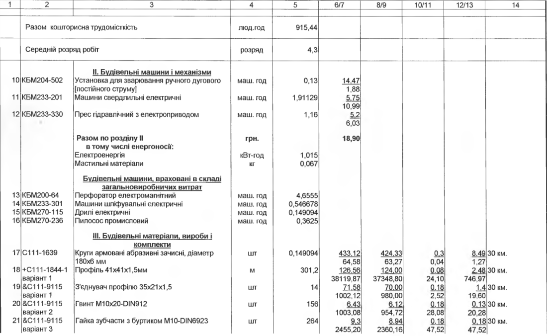 КП “Жилкомсервіс” у Вільногірську встановить гібридну сонячну електростанцію за майже 1,5 мільйона гривень фото 5