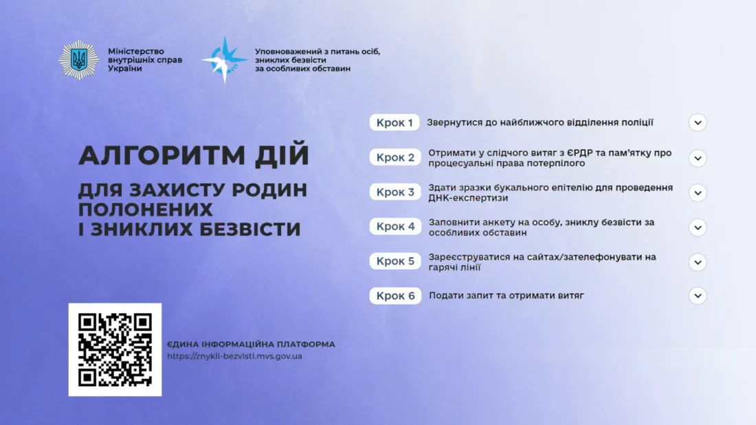 Алгоритм дій для родин полонених та зниклих безвісти: як діяти правильно та безпечно фото 2