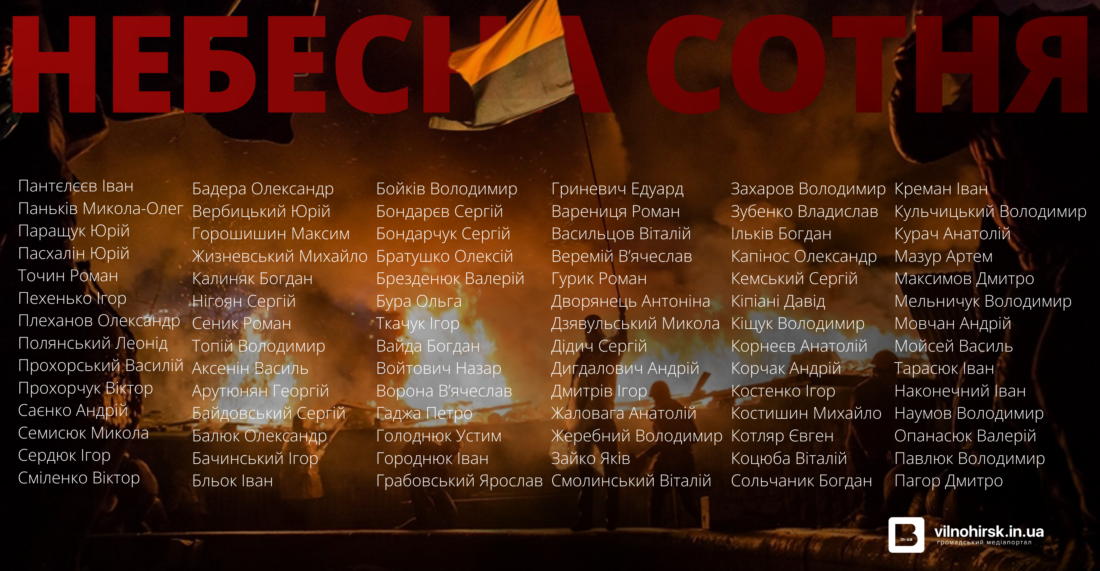 20 лютого — День Героїв Небесної Сотні фото 4