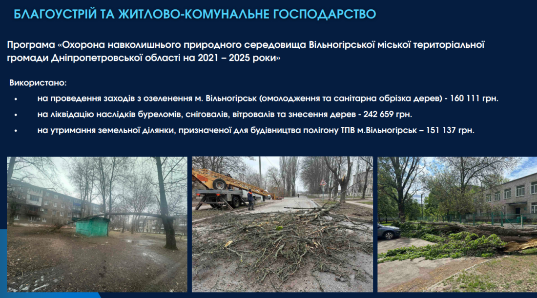 Дороги, ліфти, освітлення і меморіал: на що витрачали кошти у сфері благоустрою Вільногірська фото 4