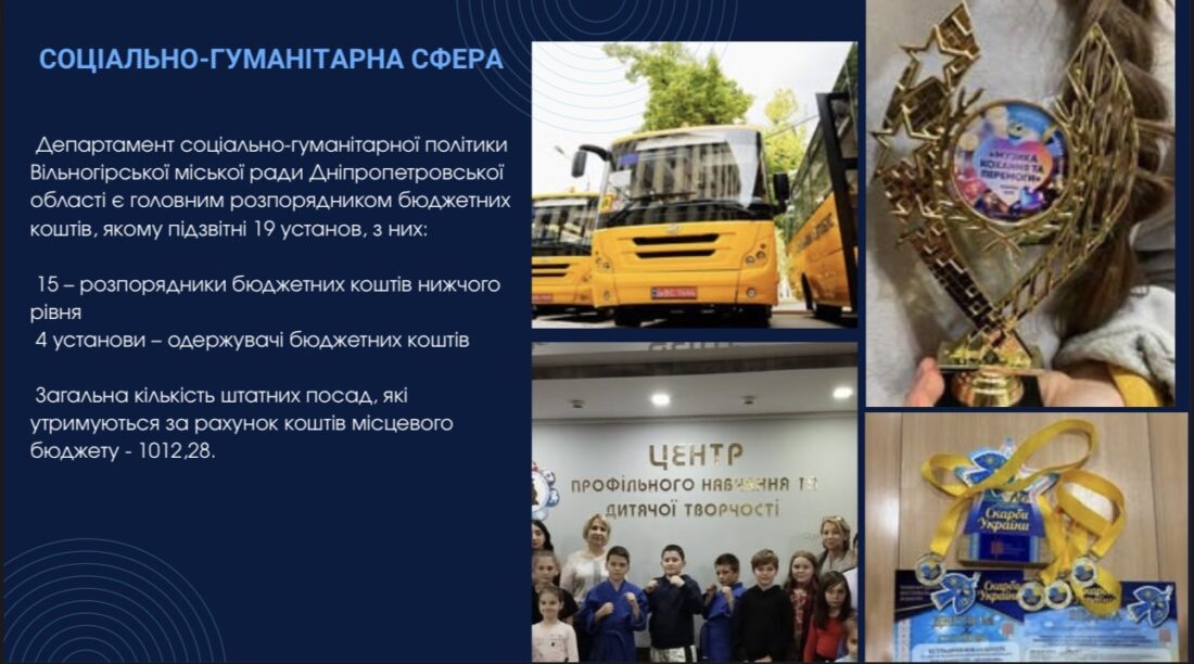 Освіта, культура та спорт: як функціонувала соціально-гуманітарна сфера Вільногірська у 2025 році фото 4