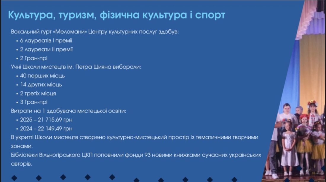 Освіта, культура та спорт: як функціонувала соціально-гуманітарна сфера Вільногірська у 2025 році фото 6