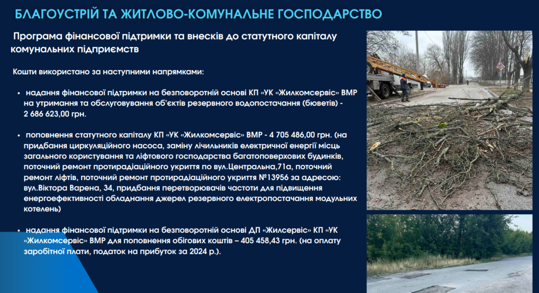 Дороги, ліфти, освітлення і меморіал: на що витрачали кошти у сфері благоустрою Вільногірська фото 3