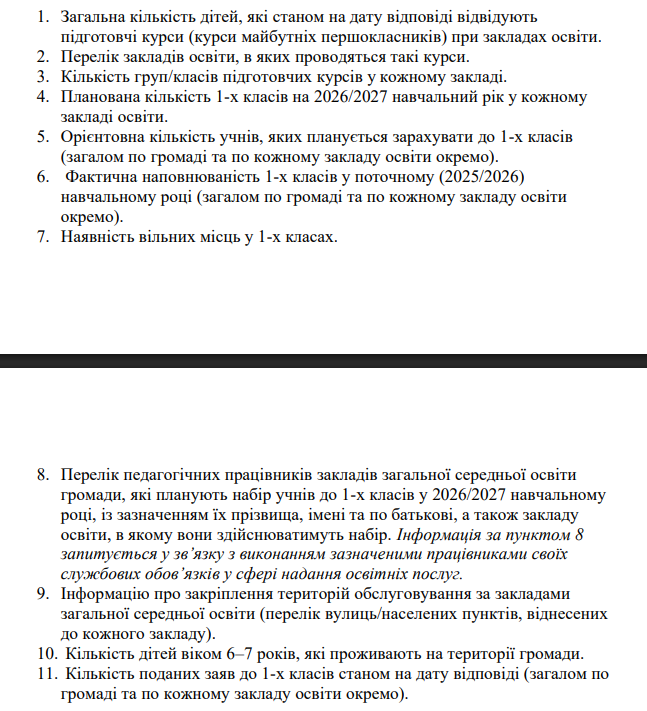 Скільки буде першокласників у Вільногірську у 2026-2027 навчальному році фото 3