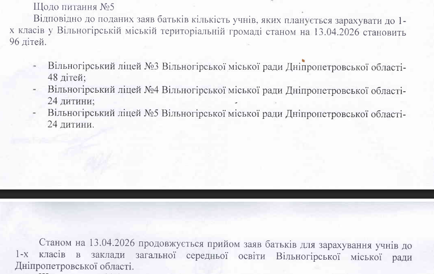 Скільки буде першокласників у Вільногірську у 2026-2027 навчальному році фото 6
