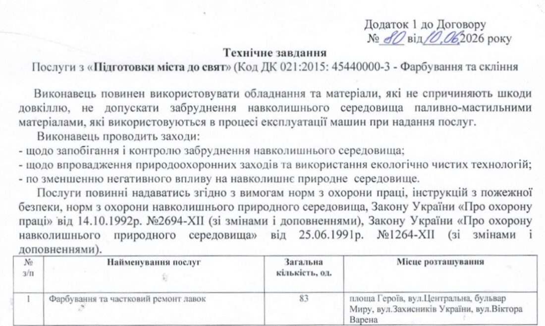 Вільногірськ готують до свят на майже 100 тисяч гривень фото 4