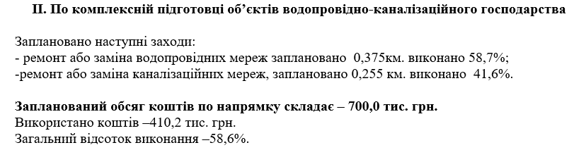 Готовність громади до опалювального сезону лише 35%: як Вільногірськ готується до зими фото 14