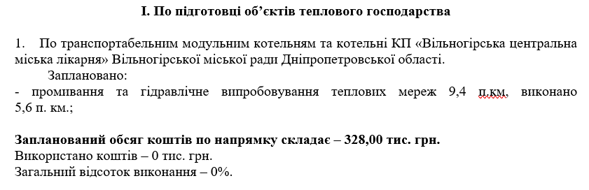 Готовність громади до опалювального сезону лише 35%: як Вільногірськ готується до зими фото 15