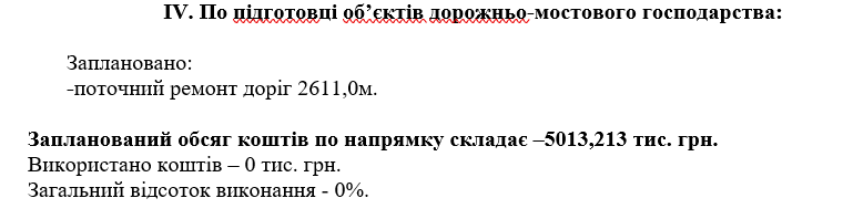 Готовність громади до опалювального сезону лише 35%: як Вільногірськ готується до зими фото 17