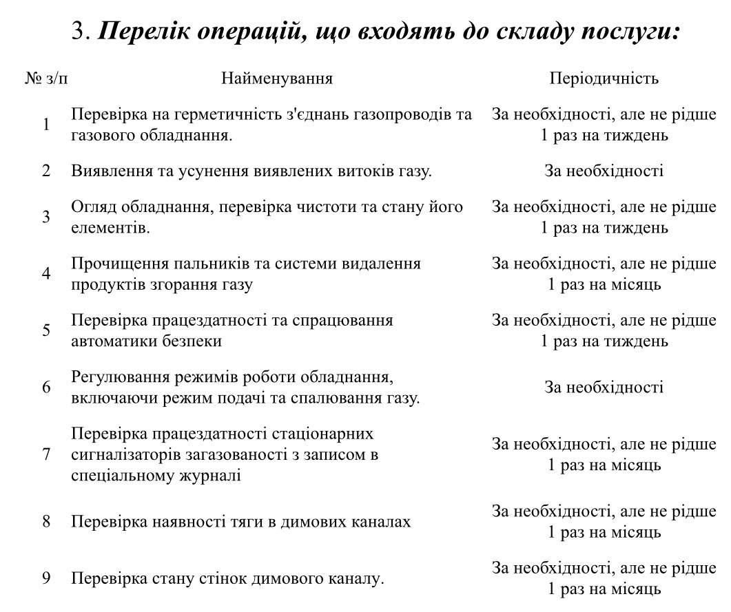 У Вільногірську будуть ремонтувати газове обладнання котелень: деталі закупівлі фото 8
