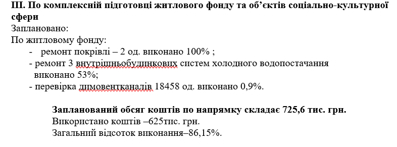 Готовність громади до опалювального сезону лише 35%: як Вільногірськ готується до зими фото 13
