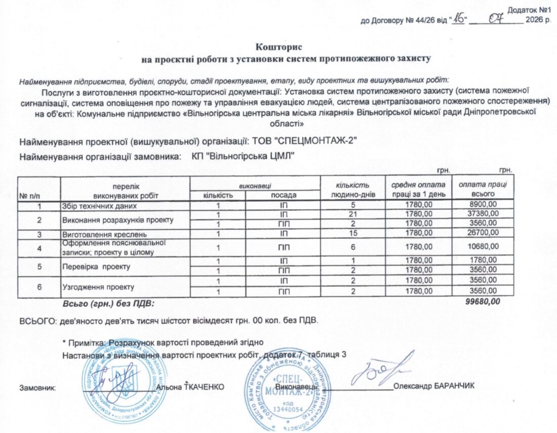 Система протипожежного захисту для Вільногірської ЦМЛ: замовили проектні роботи фото 6