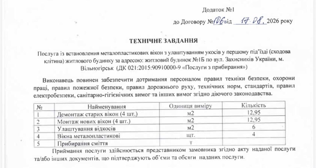 У Вільногірську встановлять металопластикові вікна у пошкодженому вибухом будинку: деталі  фото 3