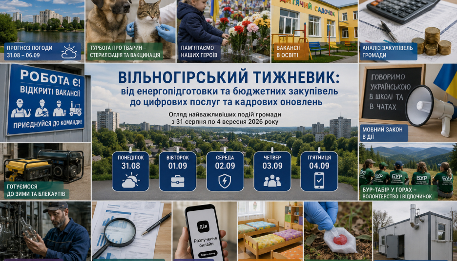 Вільногірський тижневик: від енергопідготовки та бюджетних закупівель до цифрових послуг та кадрових оновлень фото 8