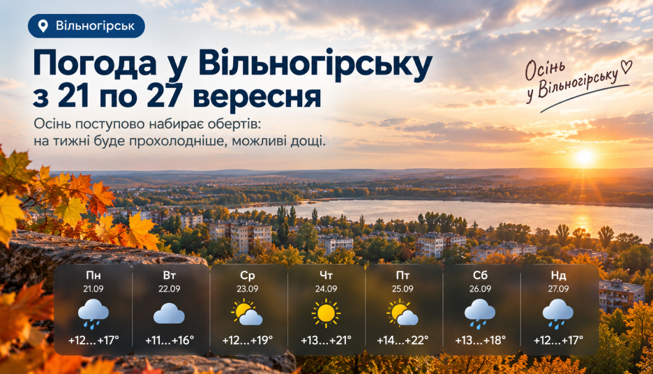 Погода у Вільногірську 21–27 вересня: після тепла прийде різке похолодання фото 6